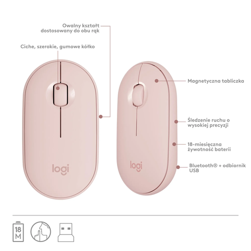 Logitech Set Keyboard and Mouse MK470 2