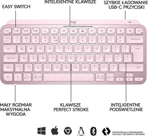 Logitech KeyboardMX Keys Mini 3